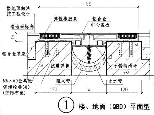 雙列嵌平型FRW變形縫構(gòu)造.jpg