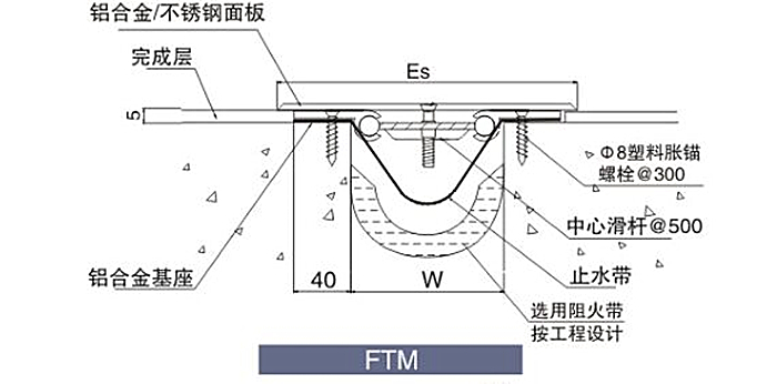 蓋板型地面變形縫圖集.jpg