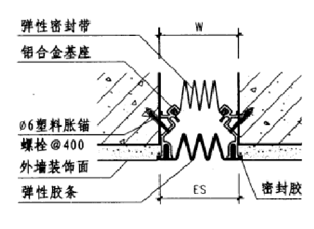 橡膠嵌平型變形縫圖集.png 橡膠嵌平型變形縫圖集.png