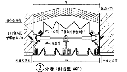 外墻變形縫橡膠嵌平型